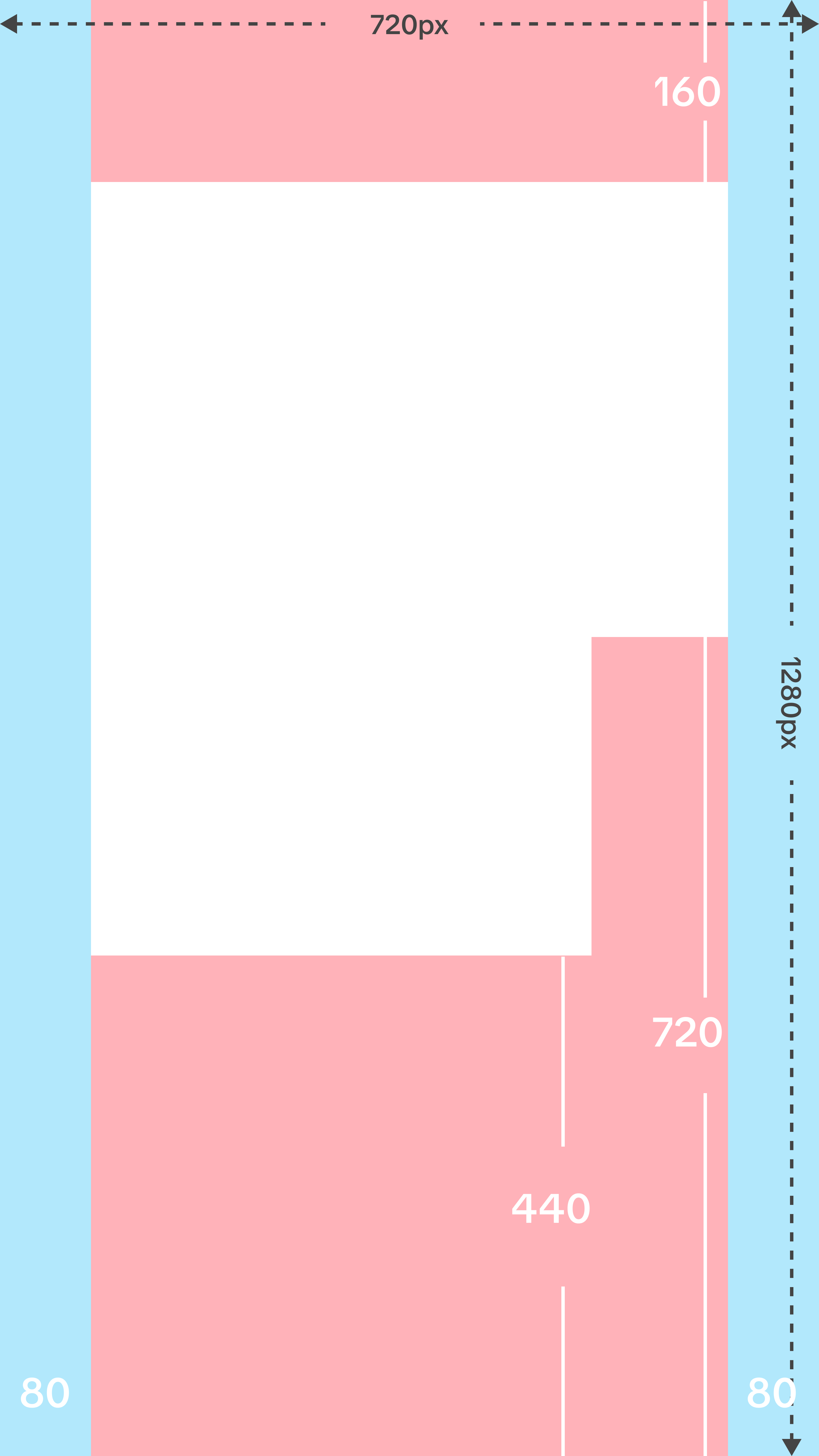 TikTok Vertical Video Safe Zone Guide (9:16)